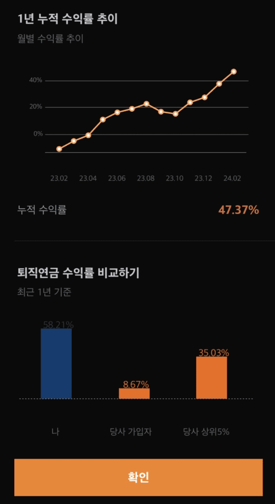 퇴직연금 1년 누적 수익률 및 수익률 비교표