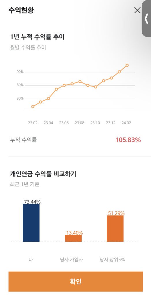 연금저축 누적 수익률 추이
개인연금 수익률 비교